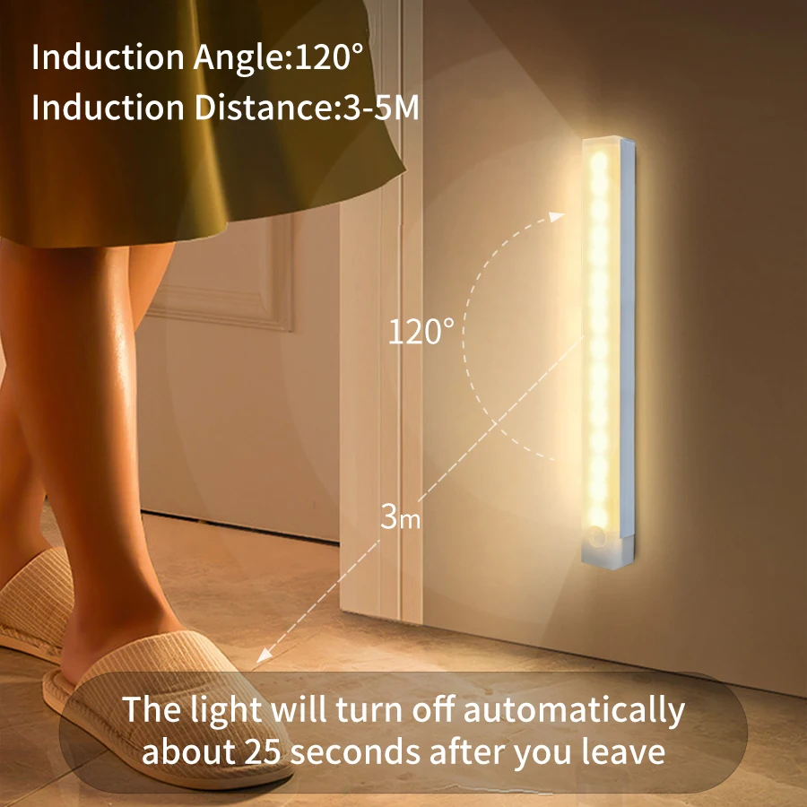 모션 센서 캐비닛 라이트 USB 충전식 LED 야간 조 - Lighting Bolt Decor 리뷰 및 가격